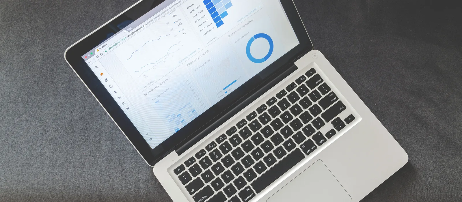 ¿Qué funciones debe tener un Software de captación de clientes?